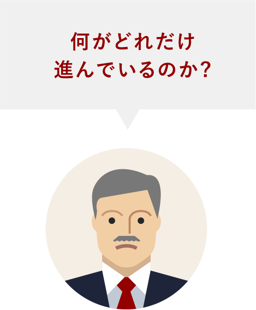 何がどれだけすすでんいるのか?